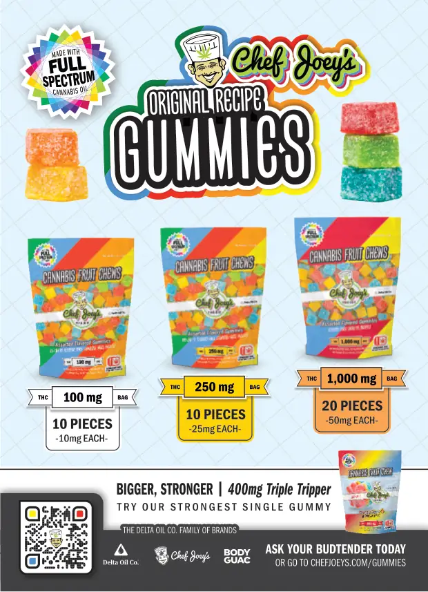 Chef Joey's Gummies Sales Sheet