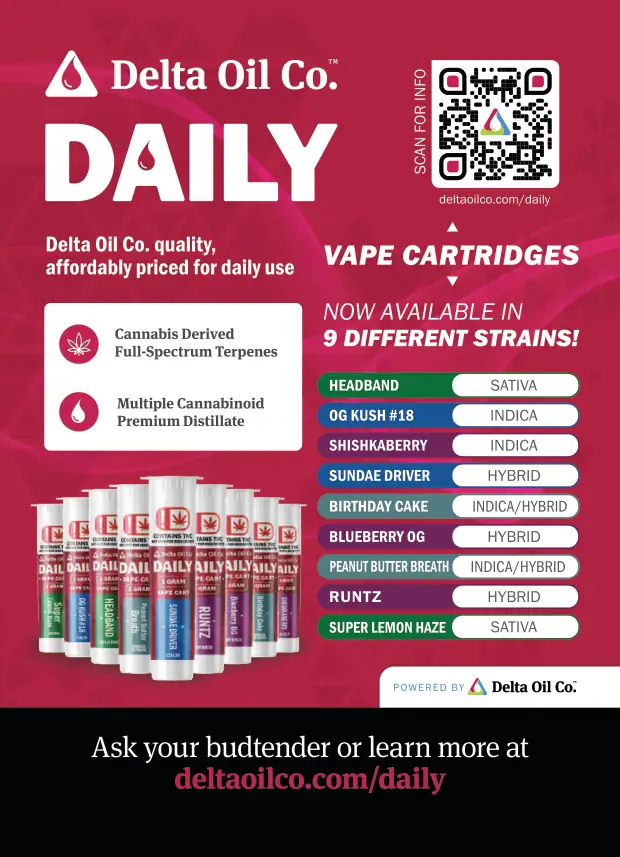 Daily Carts Sales Sheet