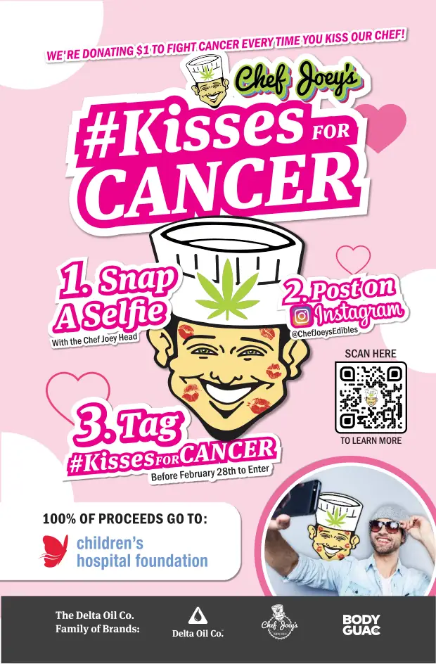 Kisses Postcard