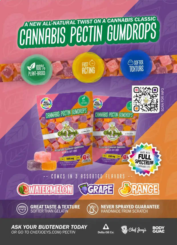 Pectin Gumdrops Shelf Talker