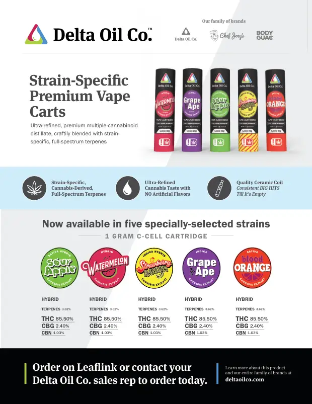Premium Cartridges Sell Sheet
