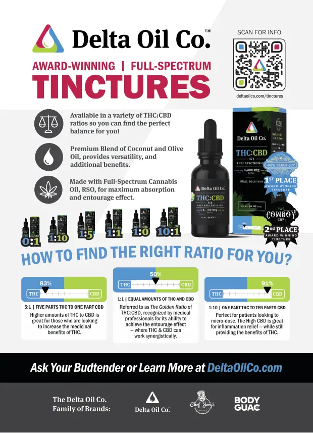 Tincture Shelf Talker