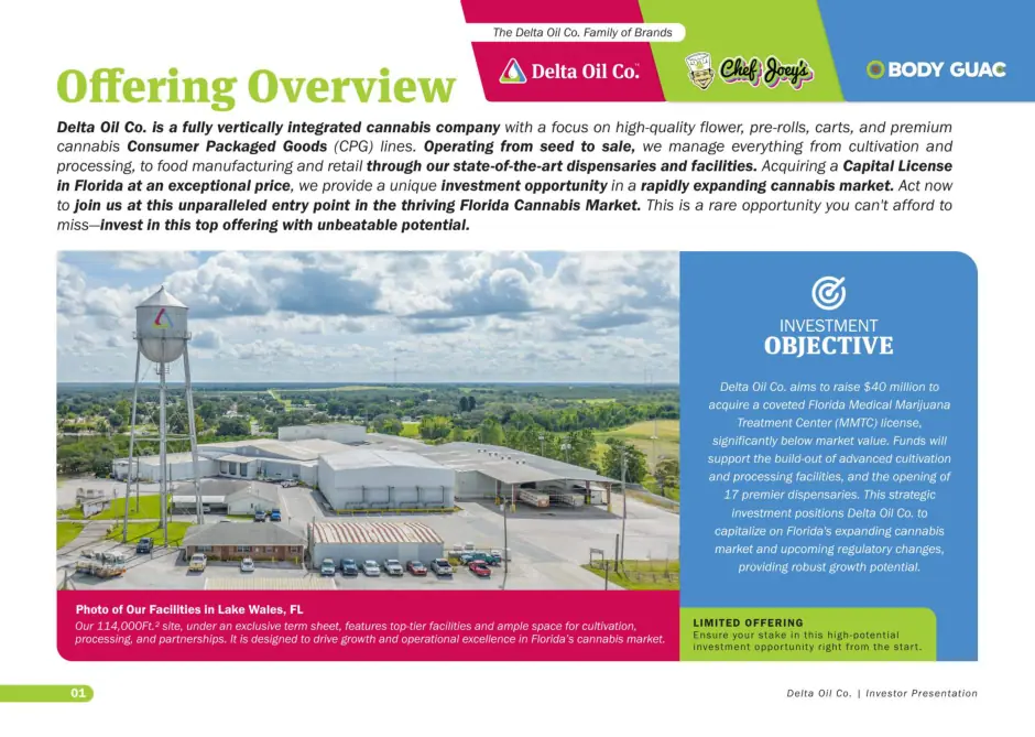 Delta Oil Co. — Florida MMTC Investor Deck, page 1