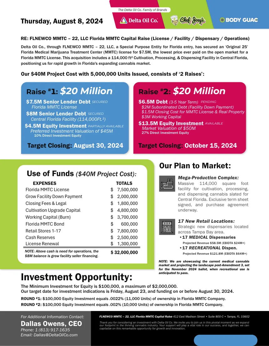 Delta Oil — Capital Raise One-Sheet — first page preview