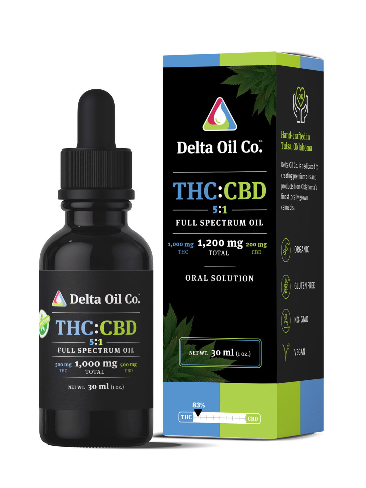 Delta 5:1 Tincture