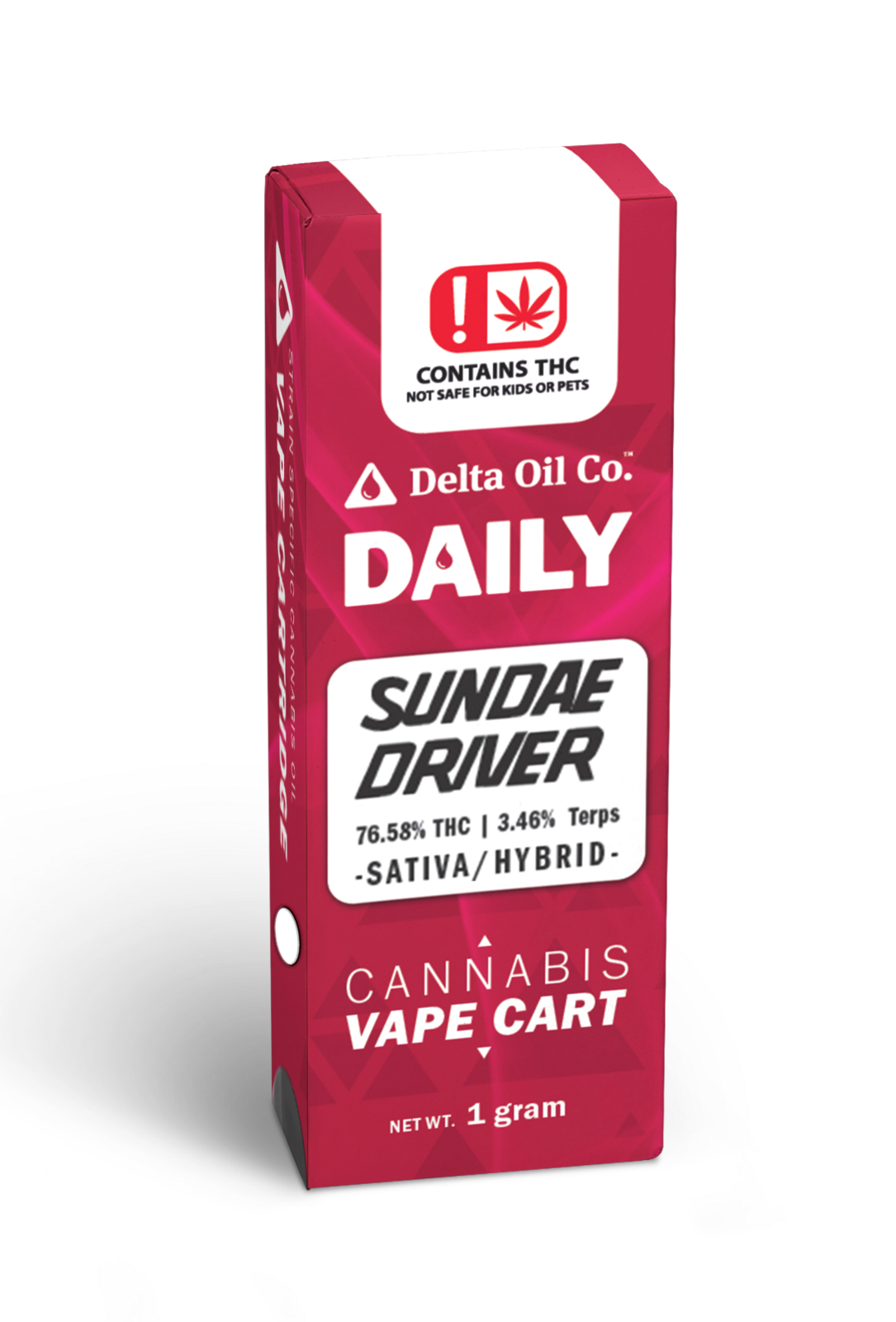 Delta Cartridge Boxes