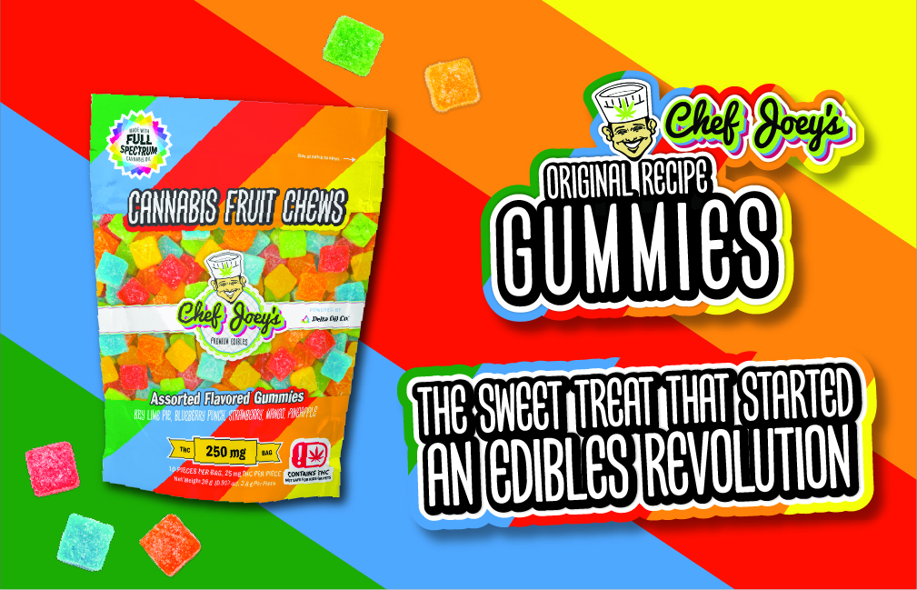 Gummy Display